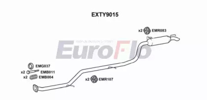 EUROFLO EXTY9015