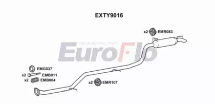 EUROFLO EXTY9016