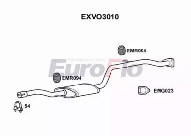 EUROFLO EXVO3010