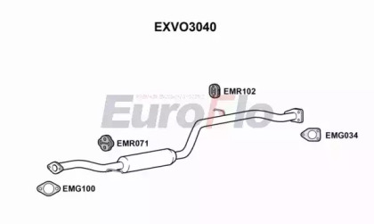 EUROFLO EXVO3040