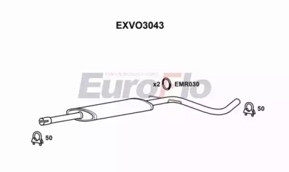 EUROFLO EXVO3043