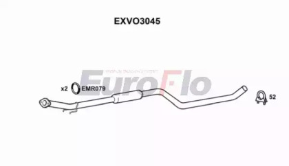 EUROFLO EXVO3045