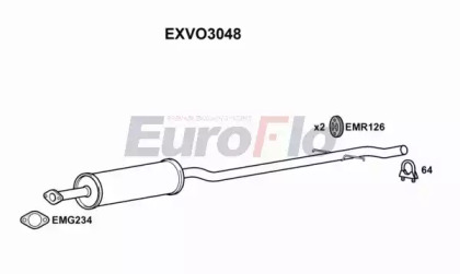 EUROFLO EXVO3048