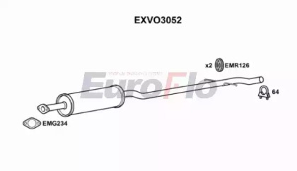 EUROFLO EXVO3052