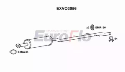 EUROFLO EXVO3056