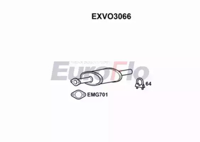 EUROFLO EXVO3066