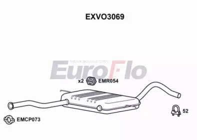 EUROFLO EXVO3069