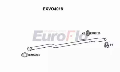 EUROFLO EXVO4018