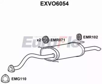 EUROFLO EXVO6054