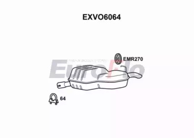 EUROFLO EXVO6064