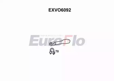 EUROFLO EXVO6092