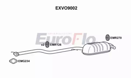 EUROFLO EXVO9002