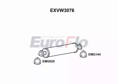 EUROFLO EXVW3076