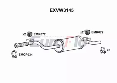 EUROFLO EXVW3145