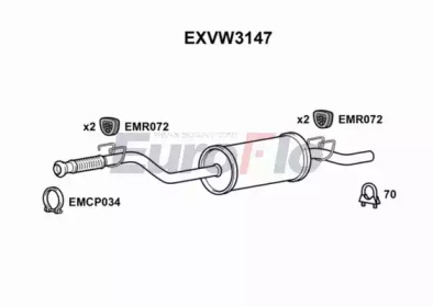 EUROFLO EXVW3147