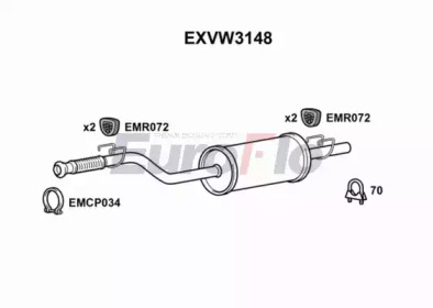 EUROFLO EXVW3148