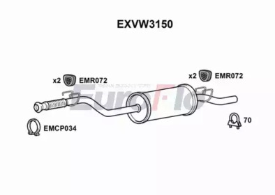 EUROFLO EXVW3150