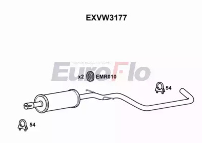 EUROFLO EXVW3177