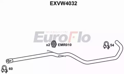 EUROFLO EXVW4032