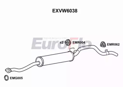 EUROFLO EXVW6038