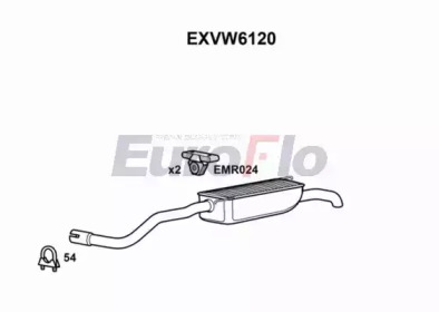 EUROFLO EXVW6120