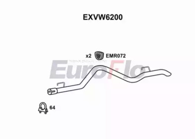 EUROFLO EXVW6200