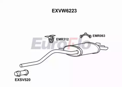 EUROFLO EXVW6223