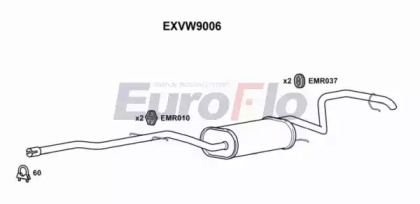 EUROFLO EXVW9006