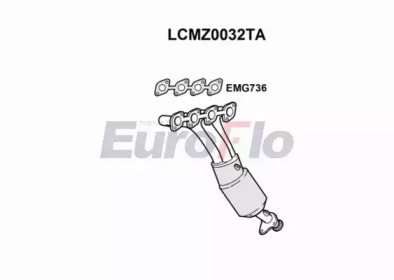 EUROFLO LCMZ0032TA