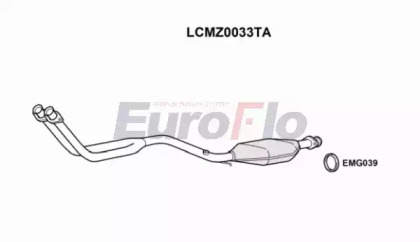 EUROFLO LCMZ0033TA