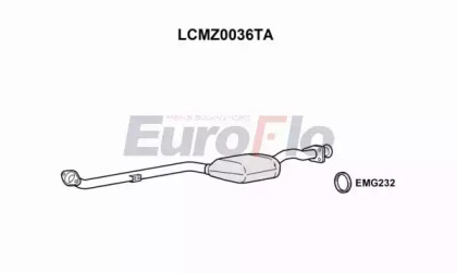 EUROFLO LCMZ0036TA