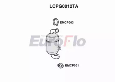 EUROFLO LCPG0012TA