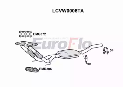 EUROFLO LCVW0006TA