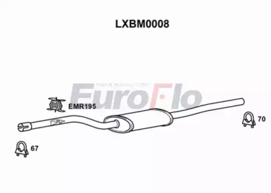 euroflo lxbm0008