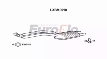 EUROFLO LXBM0010