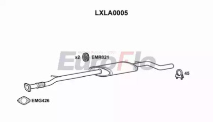 EUROFLO LXLA0005