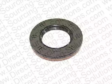 DSS 203075