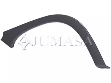 jumasa 30423040