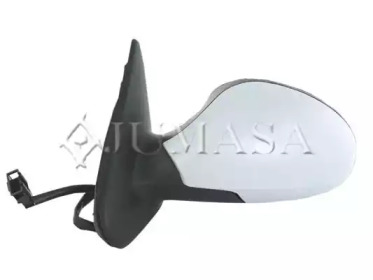 jumasa 54224584