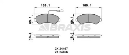 BRAXIS AB0111