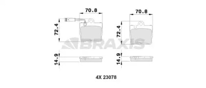 BRAXIS AB0361