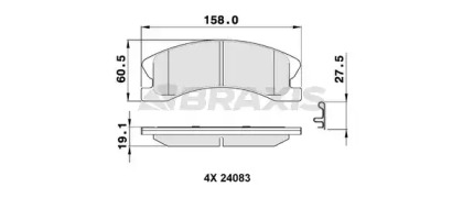 BRAXIS AB0387