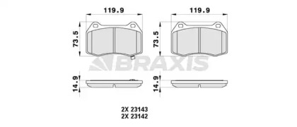 BRAXIS AB0410