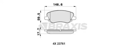 BRAXIS AB0441