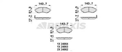 BRAXIS AB0447