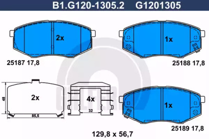 GALFER B1.G120-1305.2