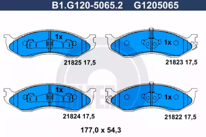 GALFER B1.G120-5065.2