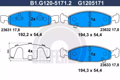 GALFER B1.G120-5171.2