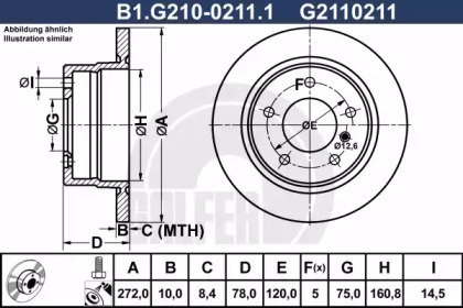 GALFER B1.G210-0211.1