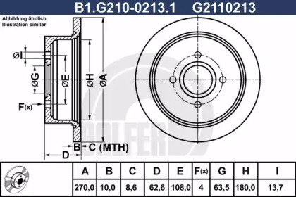 GALFER B1.G210-0213.1